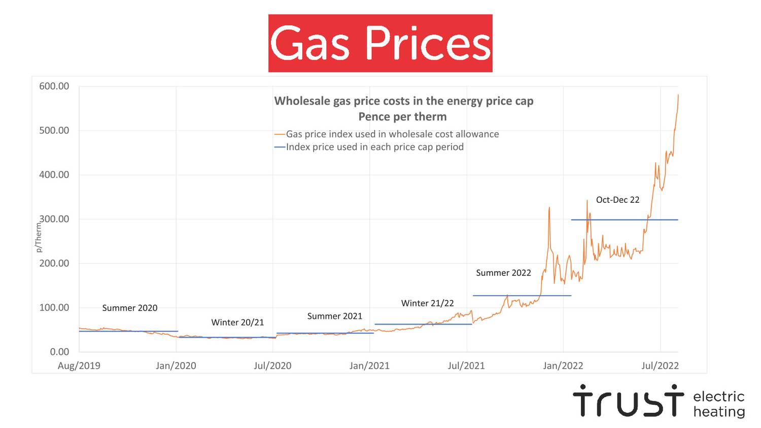 prices_graphs_page_1_mod.jpg