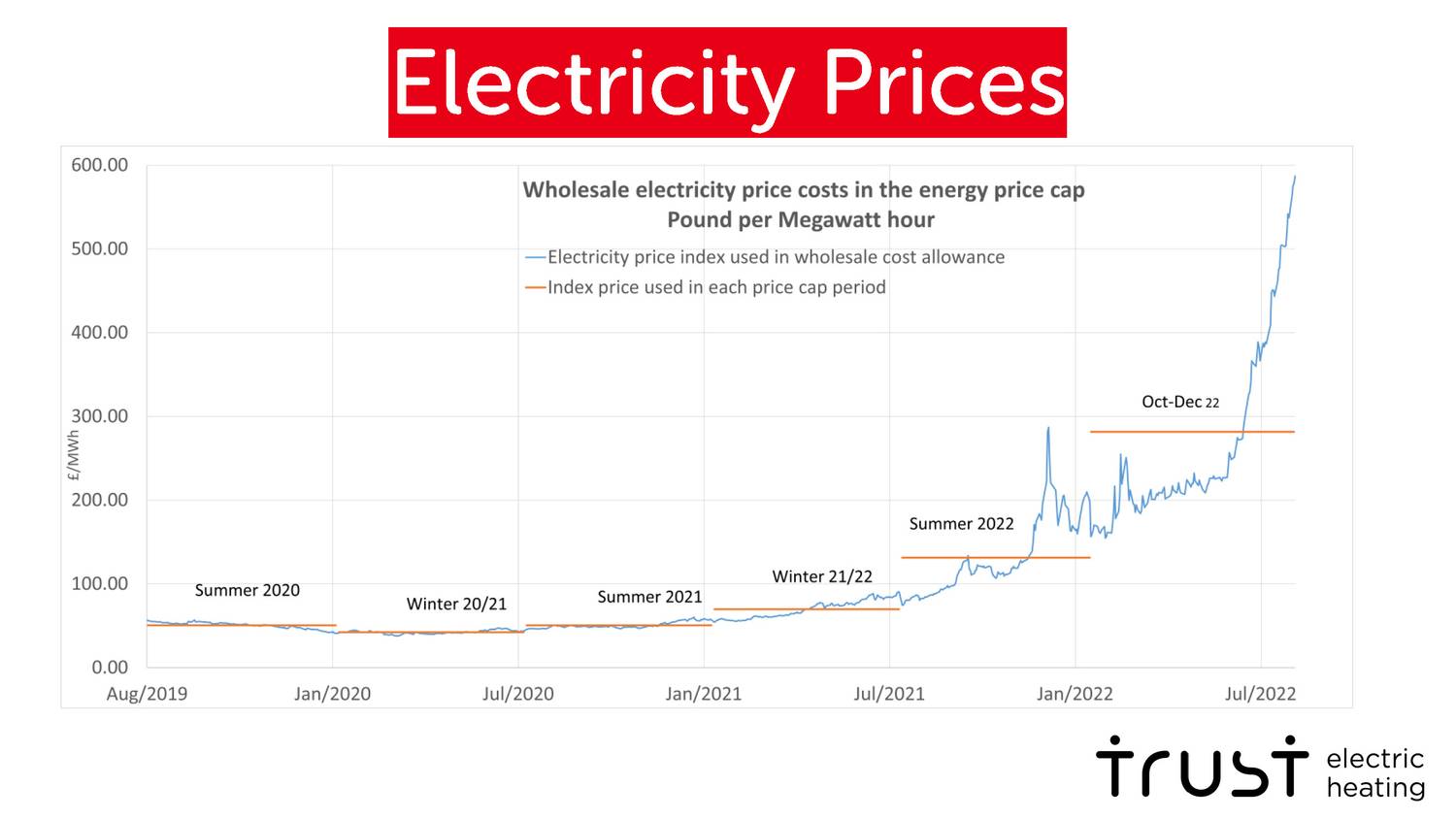 prices_graphs_page_2_mod.jpg