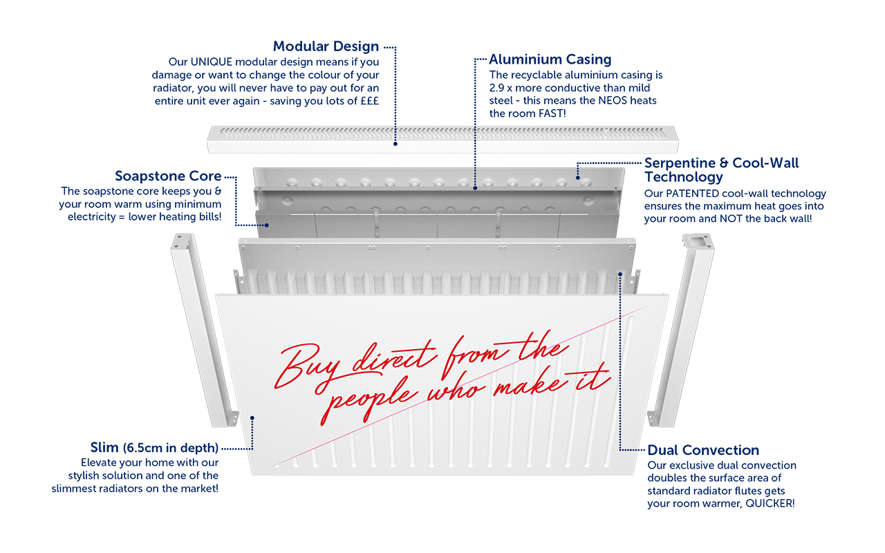 The Ultimate Hybrid Heating Solution