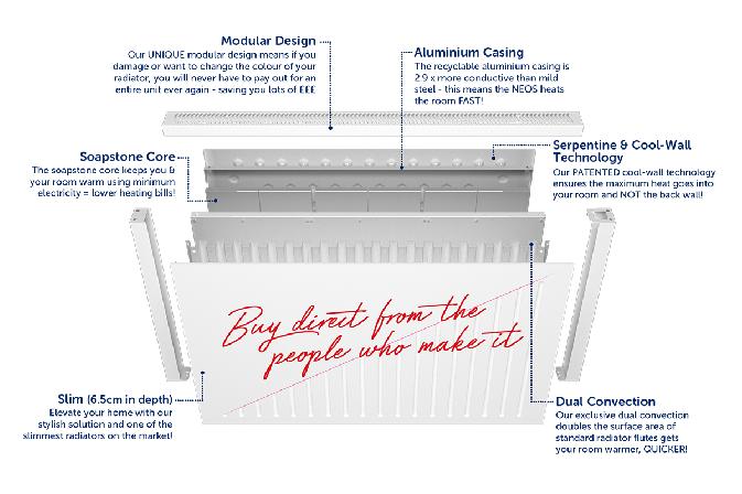 The Ultimate Hybrid Heating Solution