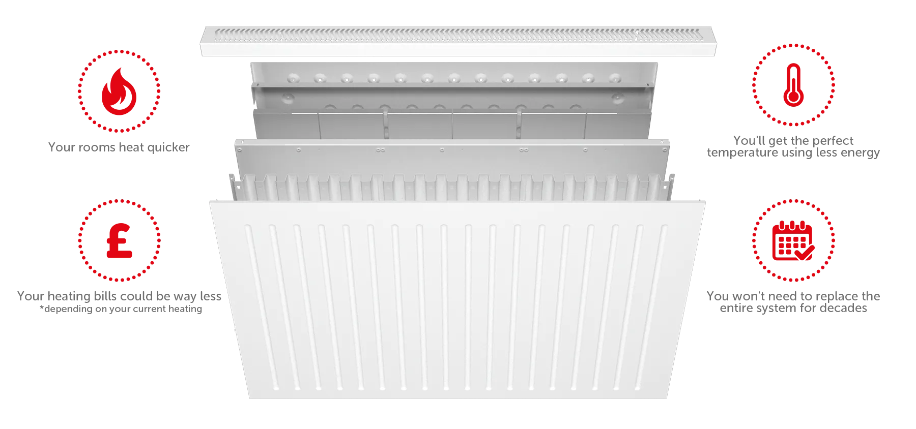 The NEOS with QUADVEX technology by Trust Electric Heating